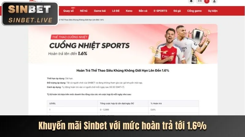 Trận đấu bóng đá sôi động tại sân vận động lớn, thể hiện cá cược bóng đá trên wvip.